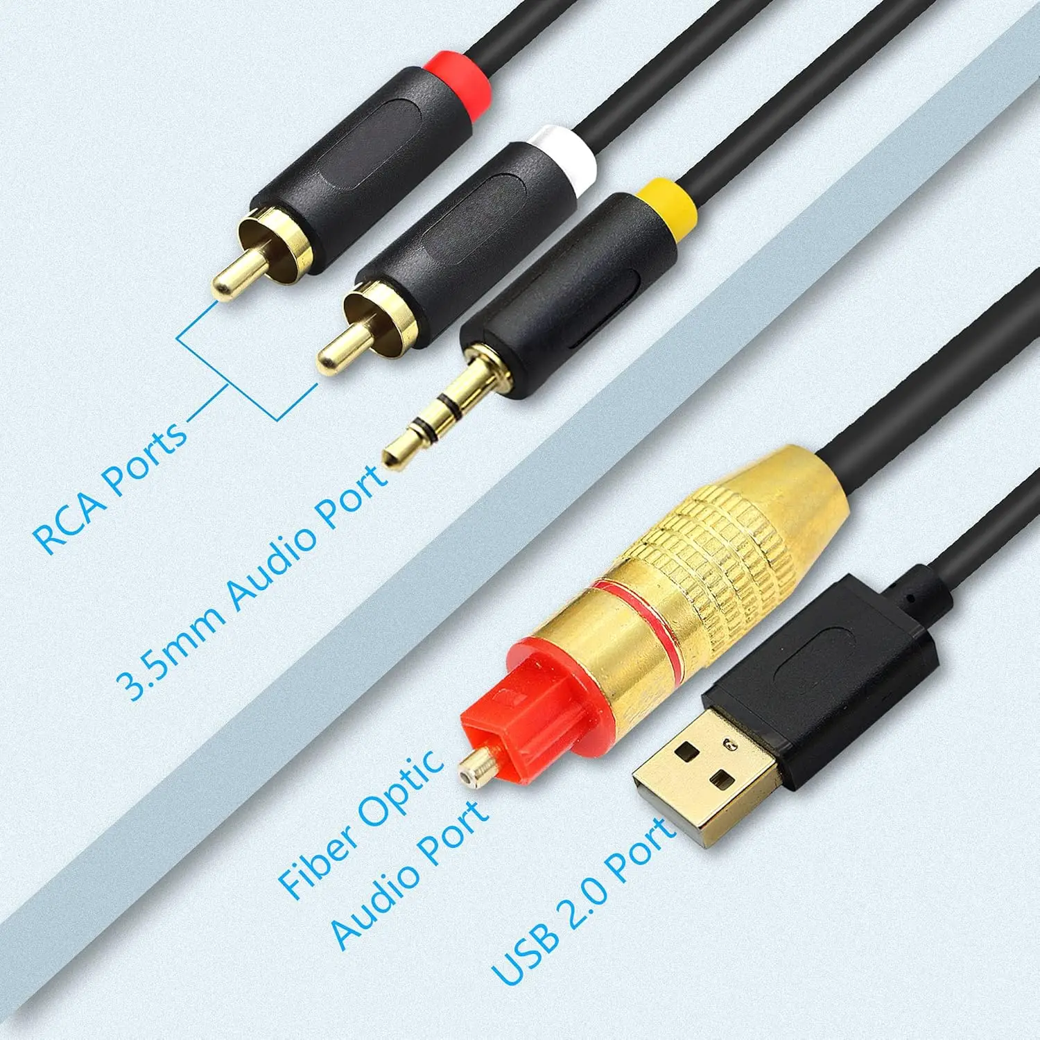 JavicTech USB Fiber Optic Digital Analog Audio Cable, AUX SPDIF Digital Fiber Optic to 3.5mm + 2 RCA Jack Converter Audio Cable