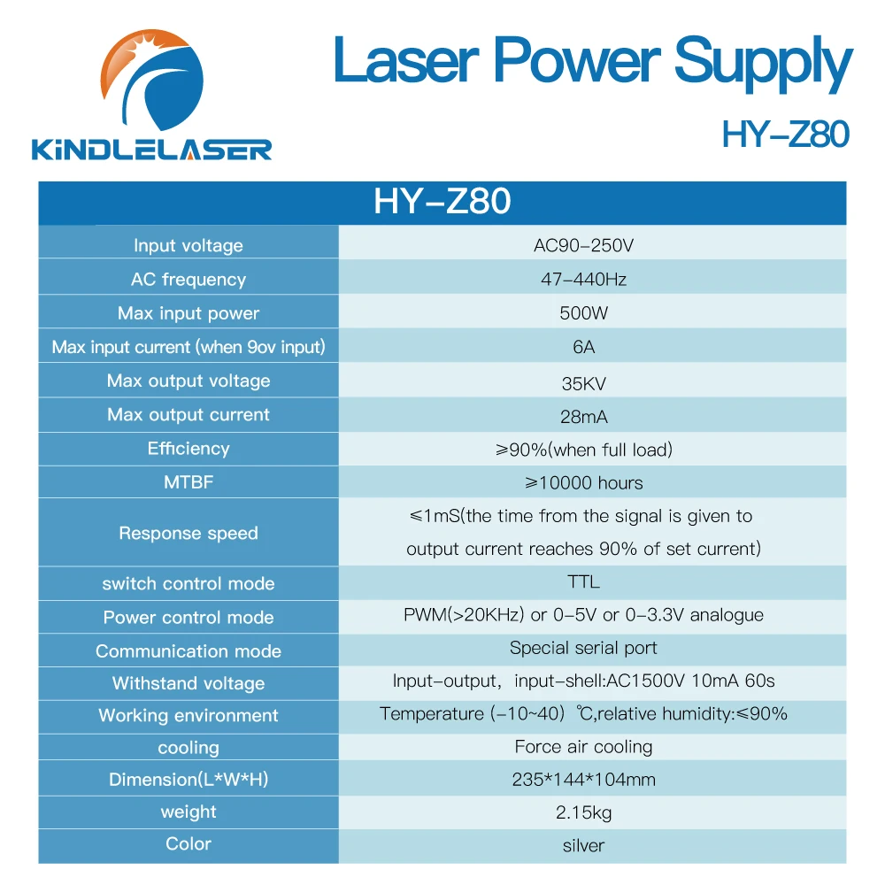 Serie Z AC90-250V tubo EFR per la tagliatrice dell'incisione Laser di CO2 KINDLELASER 80-100W Monitor dell'alimentazione elettrica del Laser di CO2 HY-Z80