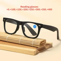 Ultralight Round Anti Blue Light Reading Glasses Women Men Computer Presbyopic Eyes Glasses Diopters +1.0 +1.5 +2.0 +2.5 +3.0