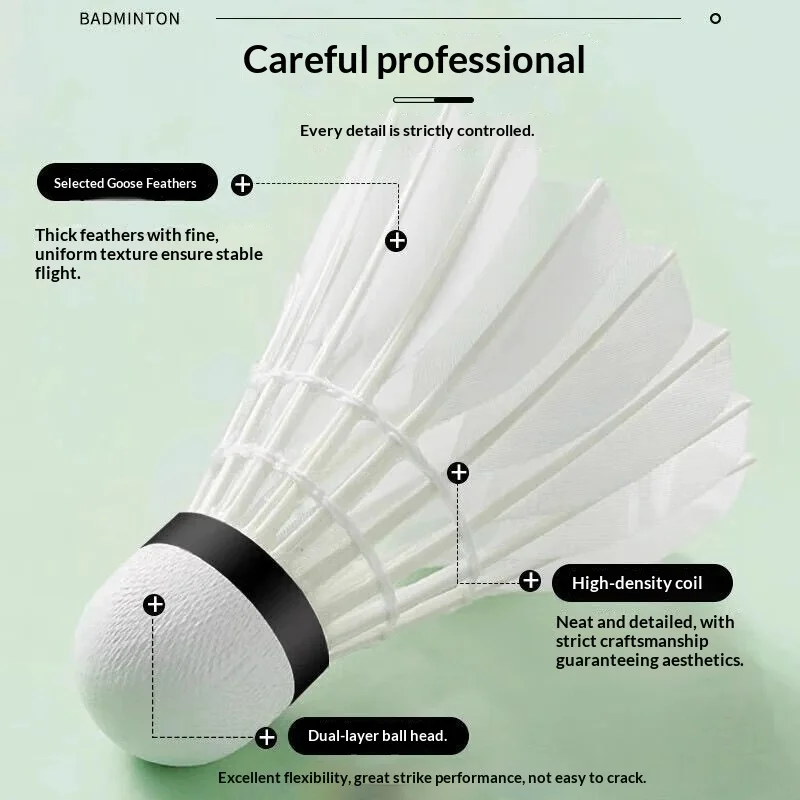 

Badminton 12-Piece Set Durable Goose Foam Plastic Hunchback Wind-Resistant White Training-Specific Stable Badminton Ball Nylon