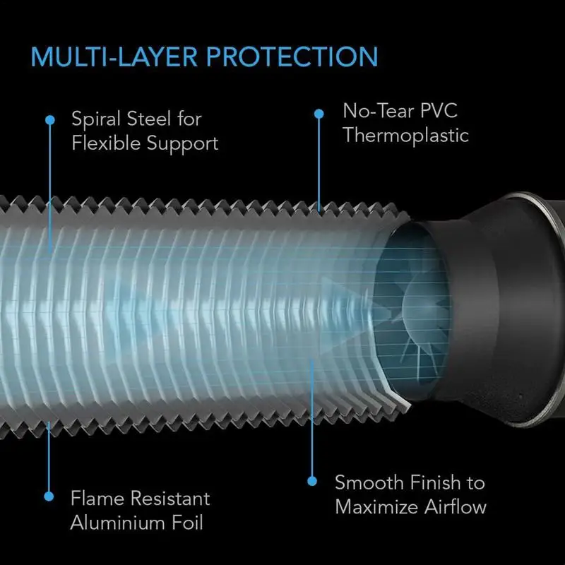 خرطوم تهوية مجفف مرن ، أنبوب تهوية ، أنبوب بولي كلوريد الفينيل ، عادم تهوية ، للخدمة الشاقة ، 4 طبقات ، 4 طبقات ، 6 بوصة ، مجاري ألومنيوم ، 10 أقدام ، 16 قدمًا