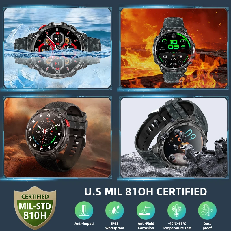 FOXBOX Men's Smart Watch 2026 New 1100mAh Battery Military 1.7"IPS IP68 Waterproof Compass LED Flashlight Outdoor Smartwatch