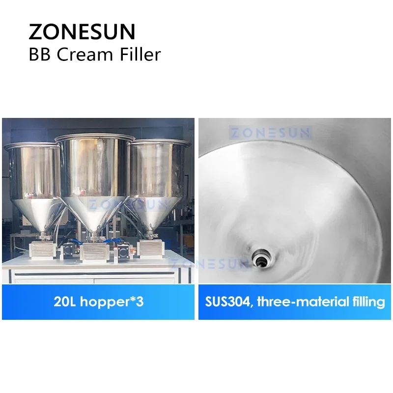 ZONESUN BB Cream Filling Machine Three Color Multi Tone Beauty Balm Filler CC Cream Cosmetics Beauty Product Equipment ZS-GTBB2S