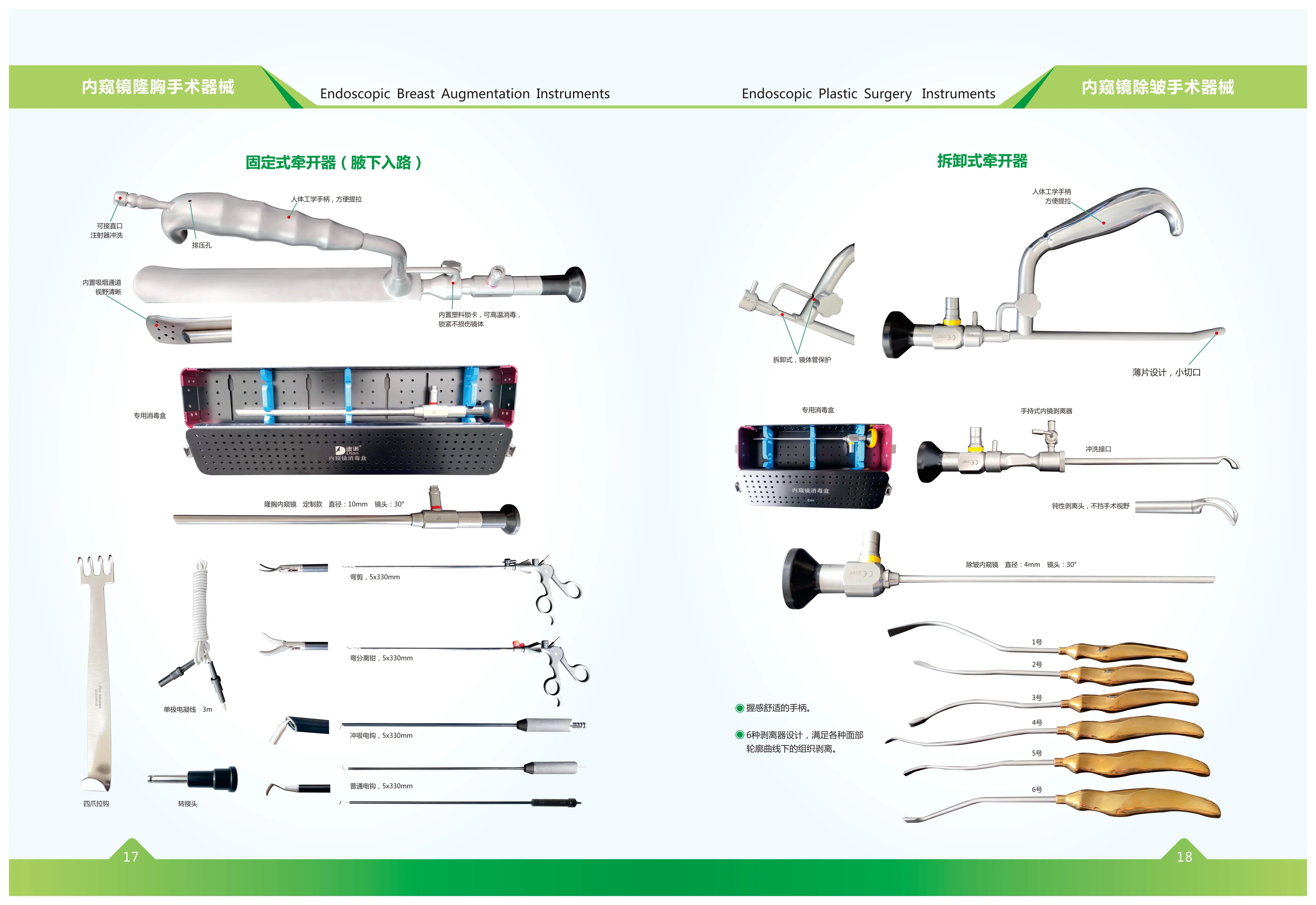 Endoscopic breast augmentation