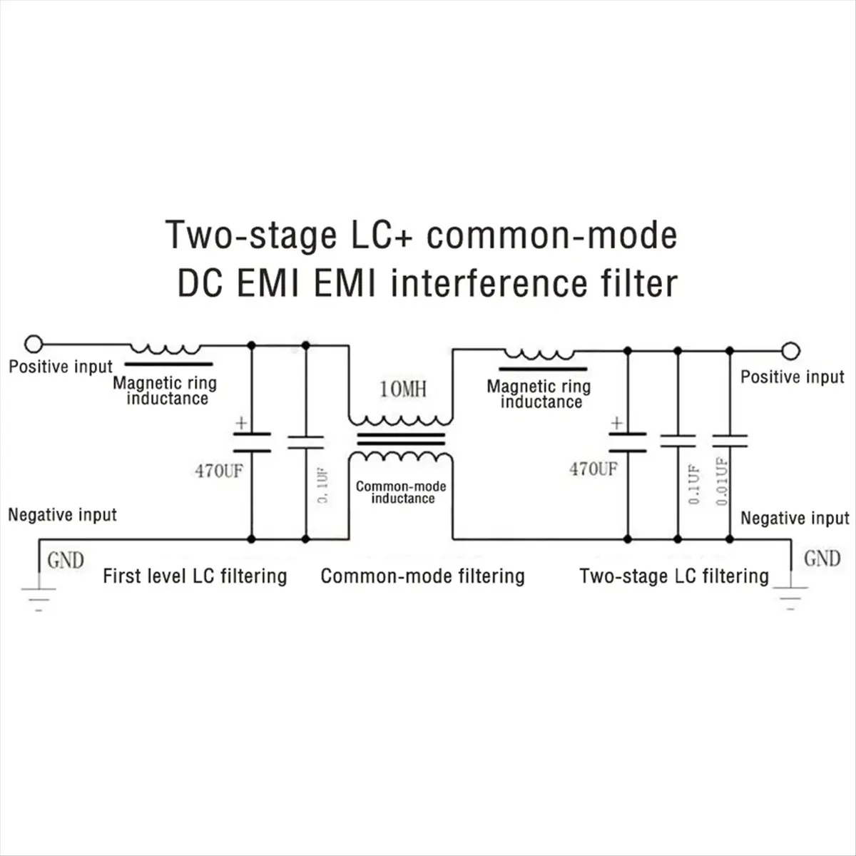 

Delighted- 20A DC LC Filter EMI Electromagnetic Interference Filter Emc Fcc High Frequency Power Filtering for 12V 24V 48V Car