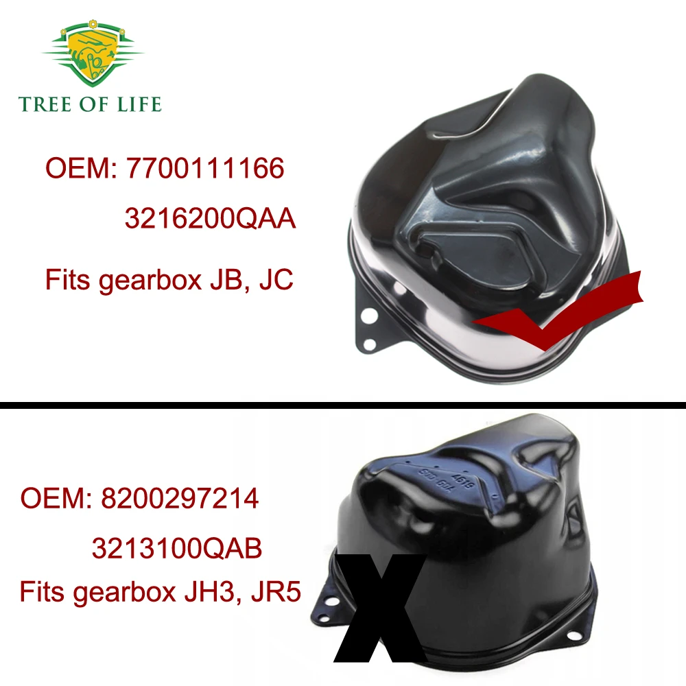 Gearbox Lid Cover Seal O-ring For RENAULT CLIO I KANGOO LAGUNA MEGANE ESPACE III SCENIC I 1990+ 7700111166 8200117602 7700866368