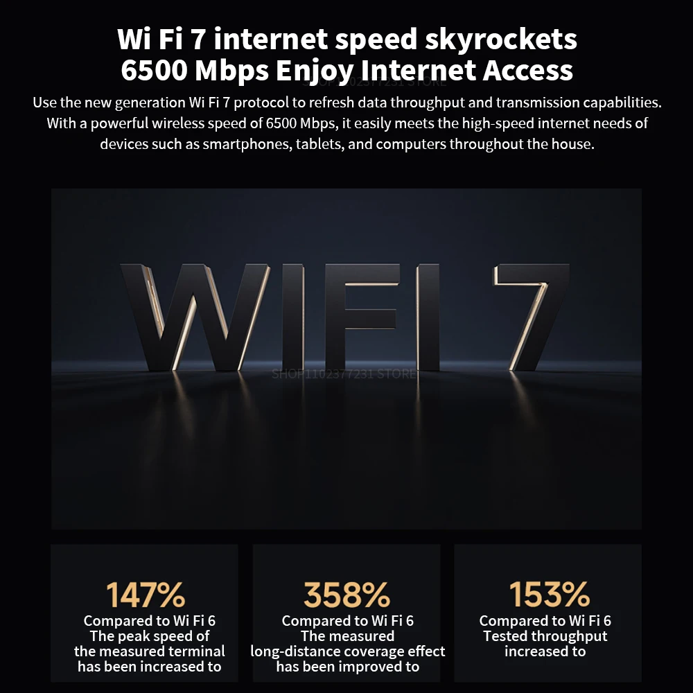 Xiaomi Router BE6500 Quad Nucleus Wifi7 6500Mbps 2.5G Ethernet Port Dual Frequency 2.4/5GHz 6 Independent Signal Amplifiers Mesh