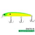 NNNN-DW78