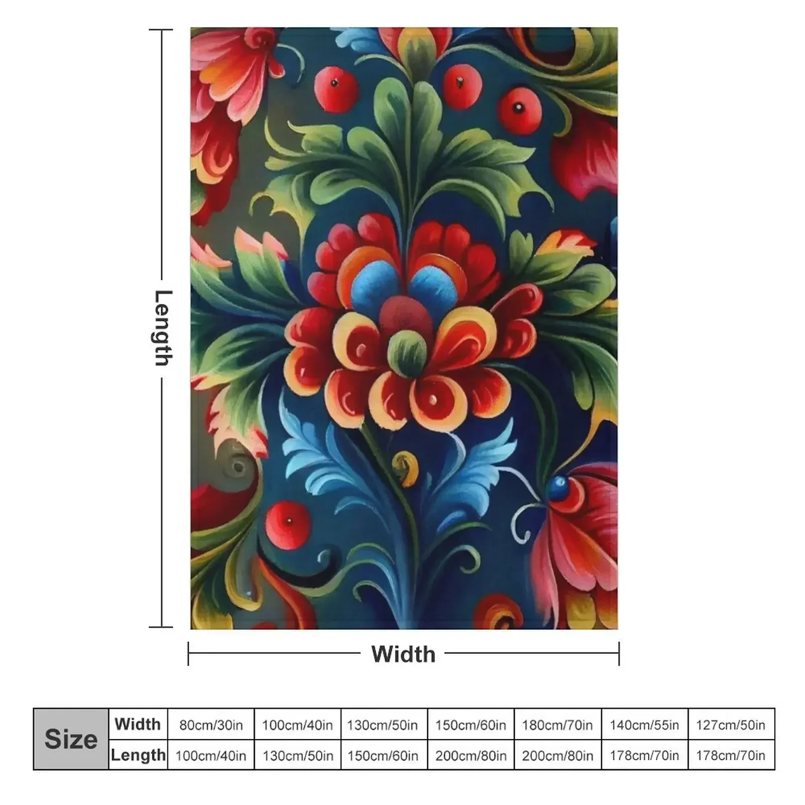 Norwegian Rosemaling-Oil On Canvas #23 Throw Blanket Quilt manga Single Sleeping Bag Stuffeds warm for winter Blankets