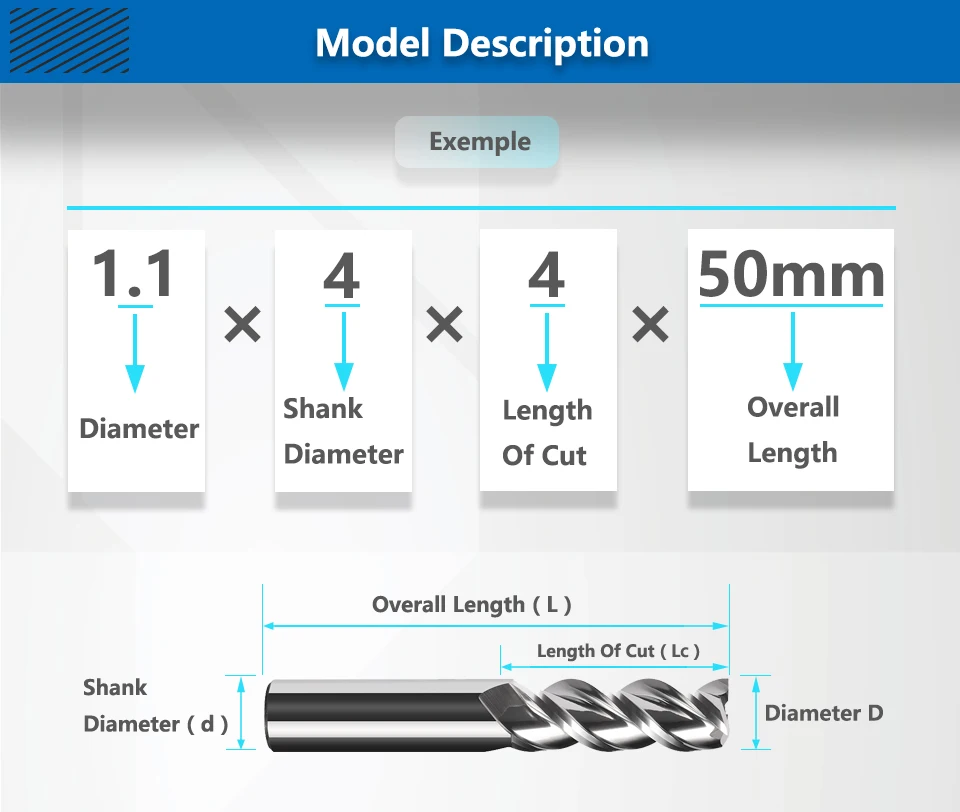 YZH HRC60 Schaftfräser Durchmesser 1,05mm bis 12,05mm Fräser 3-Schneidig Dezimalpunkt-Durchmesser CNC Aluminium Kupfer Holz Metall – Detail 5