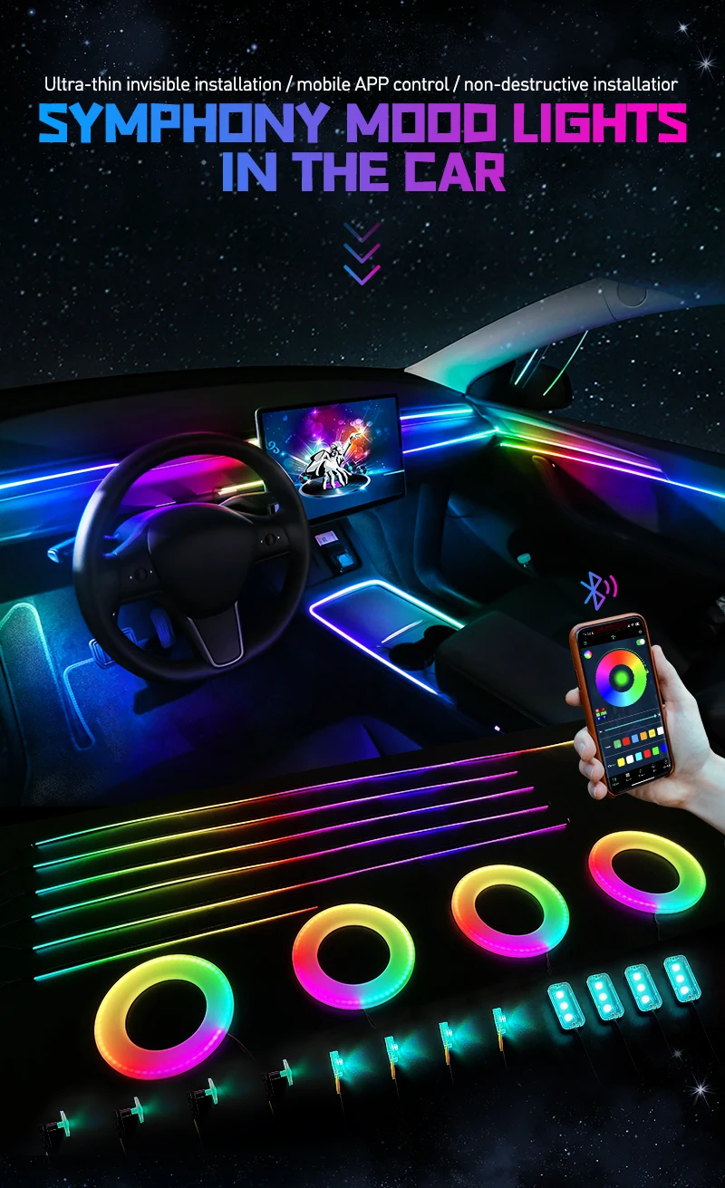 22 in 1 18 in 1 64 Farben RGB Symphony Car Atmosphere Interior LED Acryl Guide Fiber Optic Universal Dekoration Umgebungslichter – Detail 3