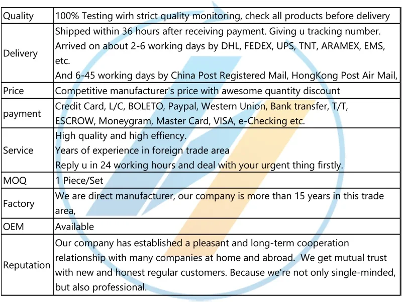 قطعة واحدة من تكنوترانس للعرض المطبوع لآلة طباعة الأوفست #4