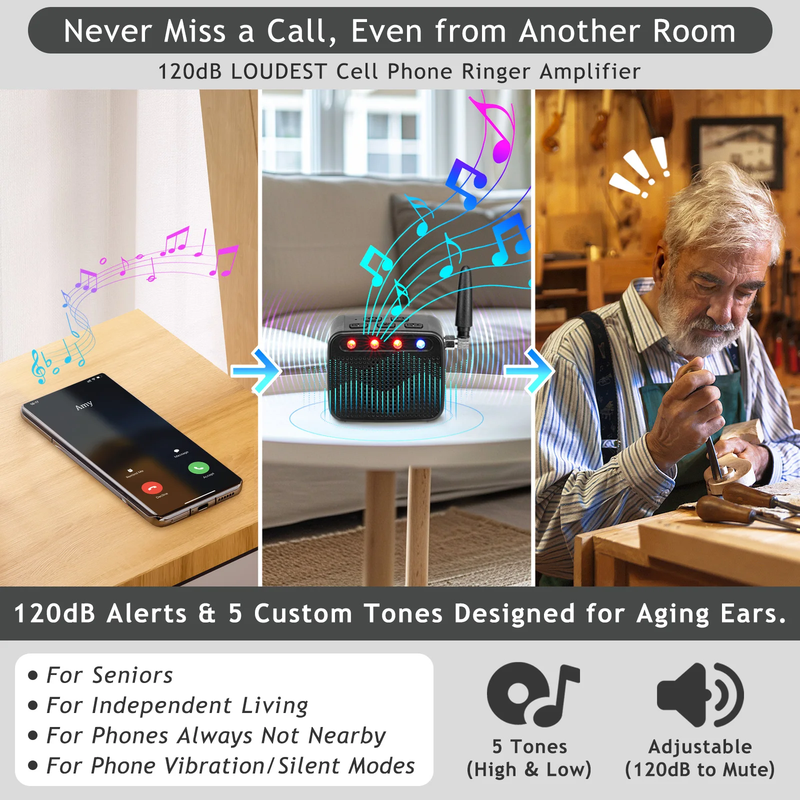 

Внешний звонок Earpanda для сотового телефона, телефонный звонок для улучшения слуха - громкие мелодии 120 дБ, яркая мигающая подсветка