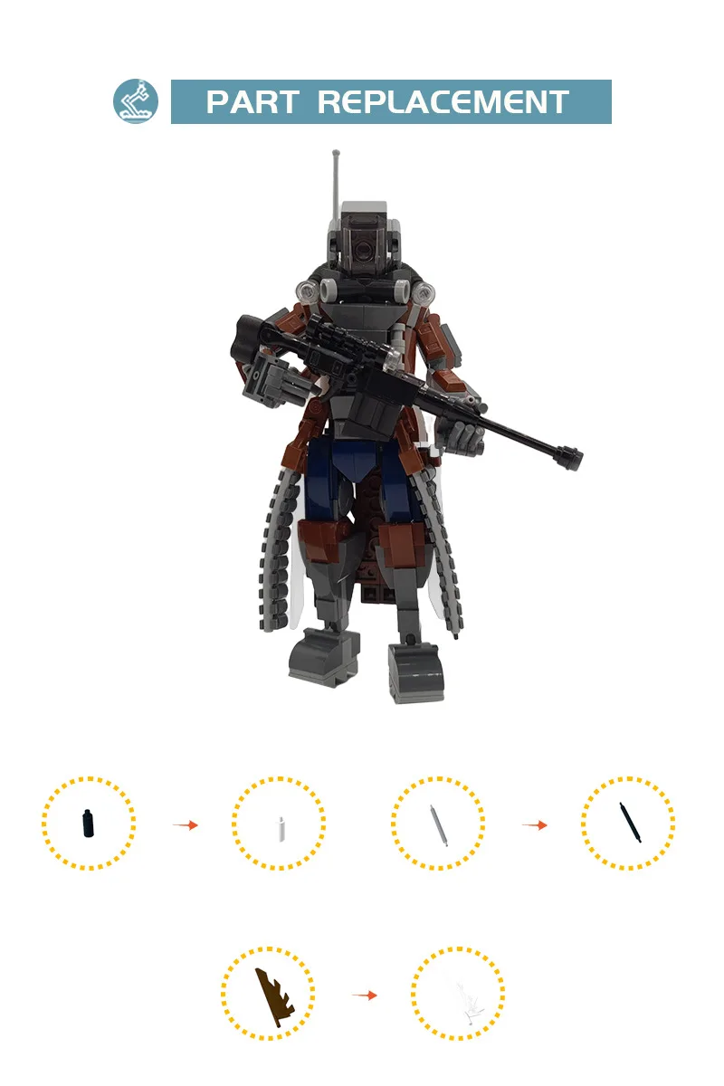 ตุ๊กตาขยับแขนขาได้เกม MOC-103508ชุดบล็อกตัวต่อเมชาโมเดลหุ่นยนต์ wastelanded-Ranger ตุ๊กตาของขวัญปริศนาสำหรับเด็กแบบทำมือจำนวน320ชิ้น