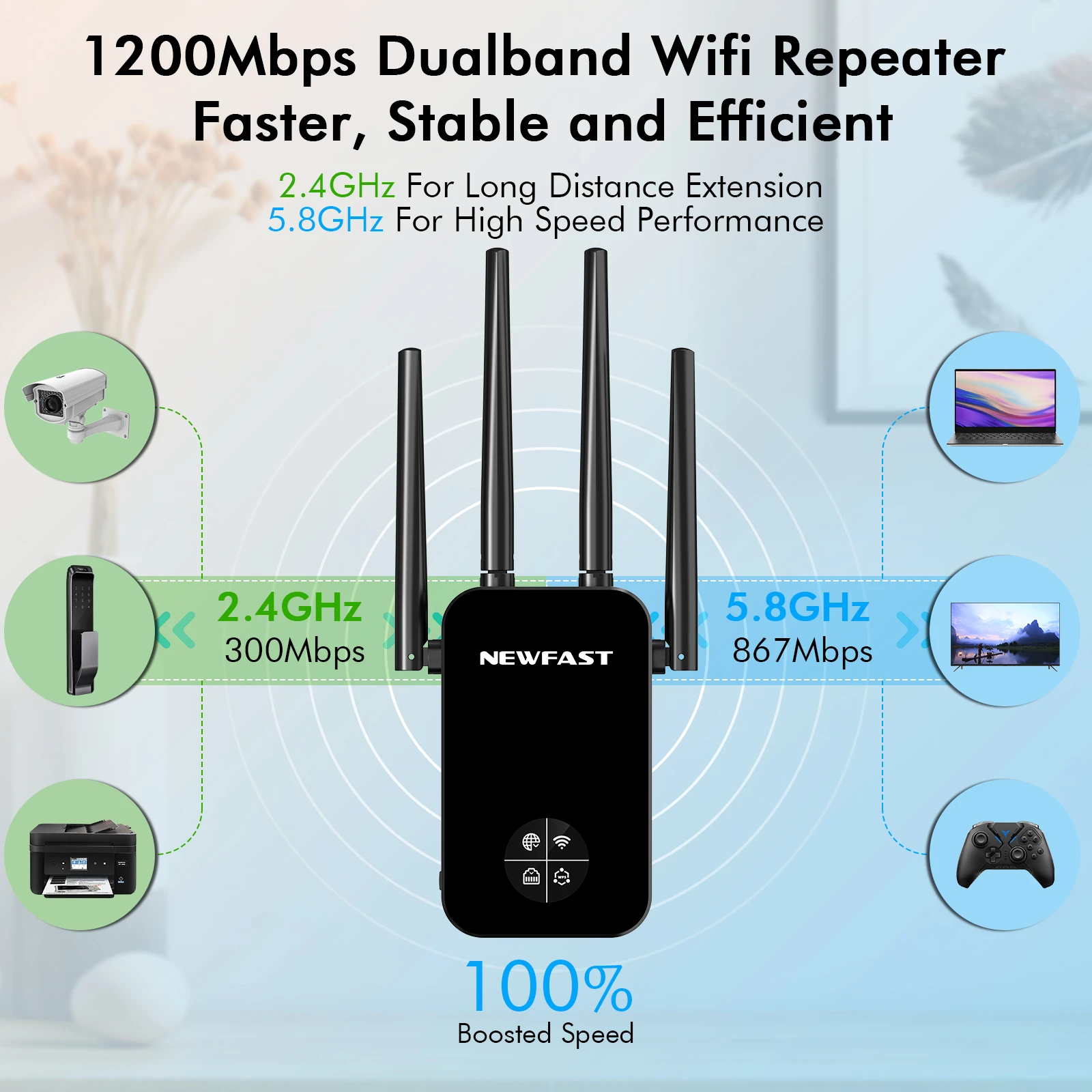 AC1200 WiFi 5 повторитель маршрутизатор двухдиапазонный 2,4G и 5,8 ГГц беспроводной Wi-Fi удлинитель Amplificador 4 антенна гигабитная для дома