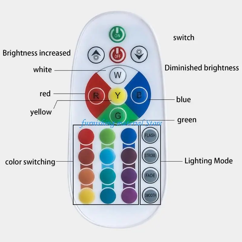 

Y5GD Projectile Themed USB Mood Light Device Color Altering for Deck