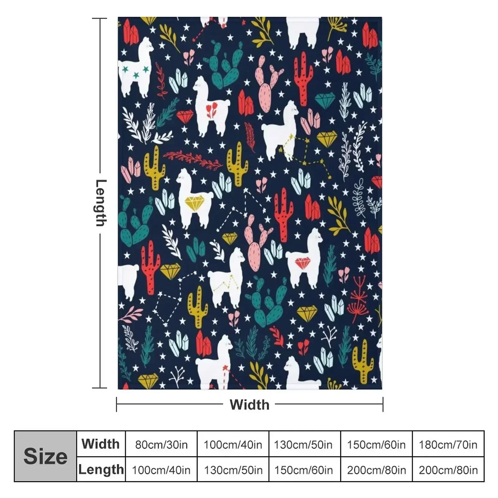 Funny Alpaca Throw Blanket Decorative Sofas Thins Soft Plaid Blankets