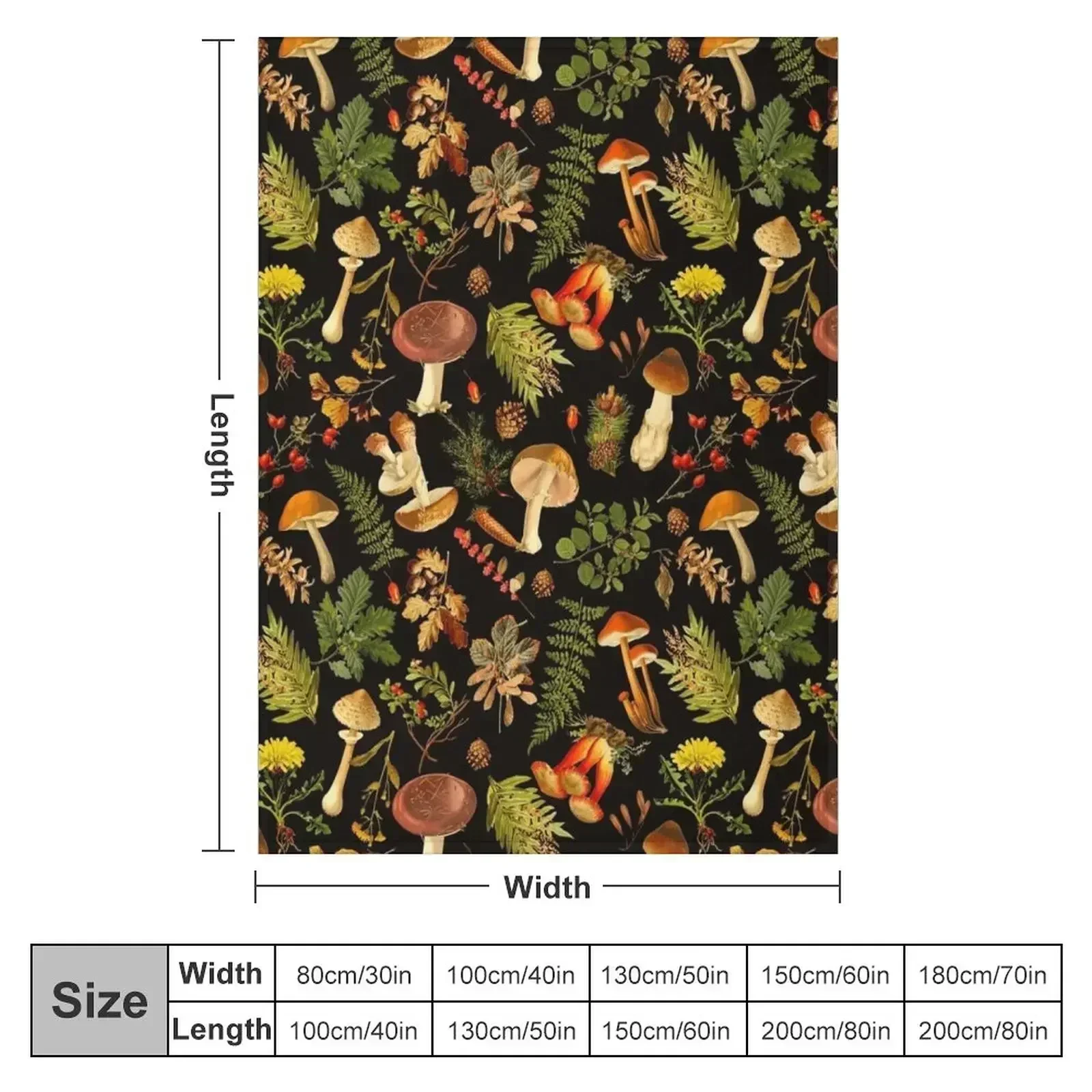 Vintage toxic mushrooms forest pattern on black Throw Blanket Loose decorative cosplay anime Soft Big Blankets
