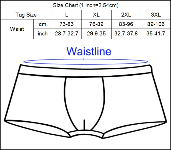 Product - usage example