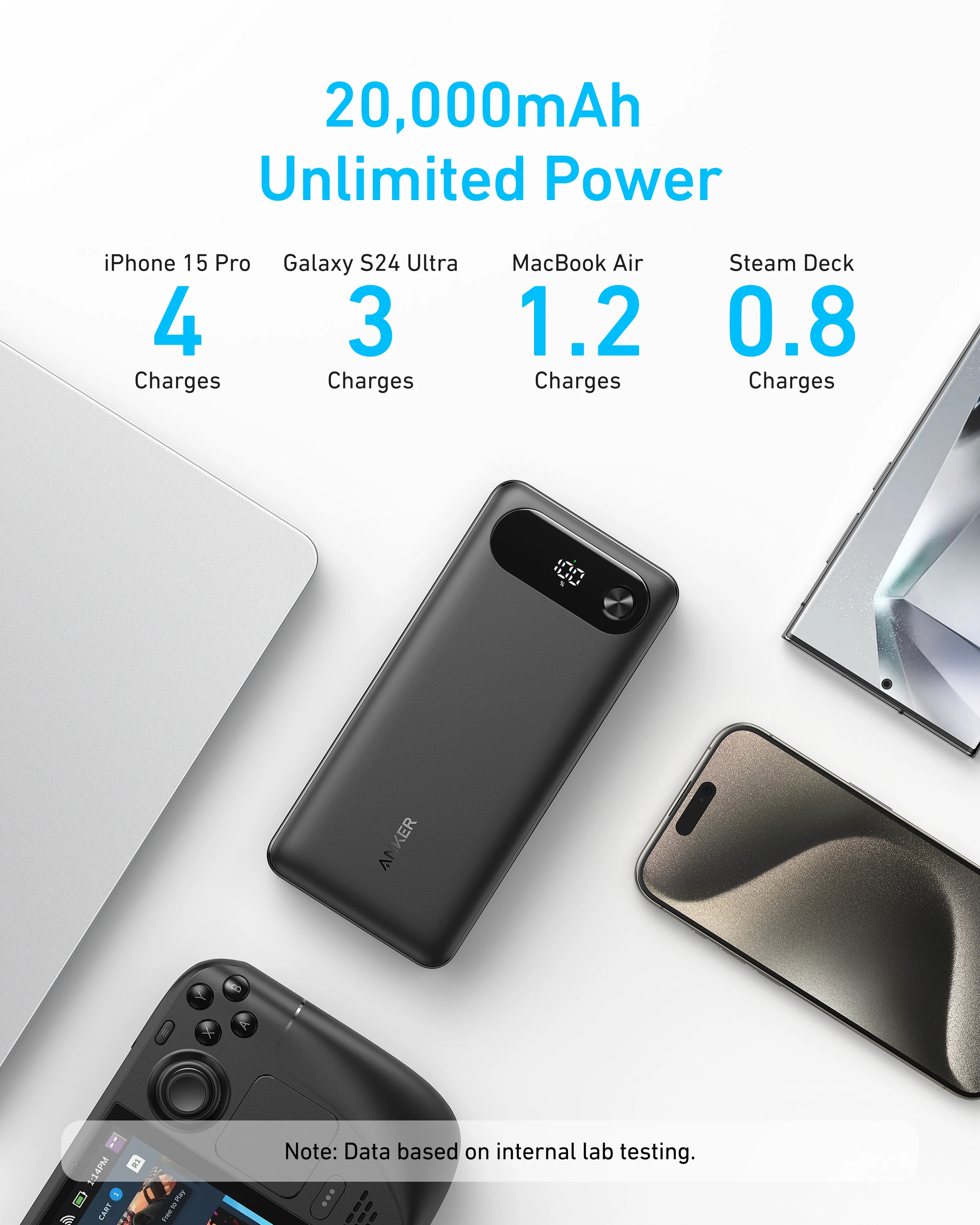 Anker Power Bank شاحن محمول 20000 مللي أمبير في الساعة مع كابل USB-C مدمج بطارية شحن سريع 87 وات 2 USB-C و1 USB-A لهاتف iphone17
