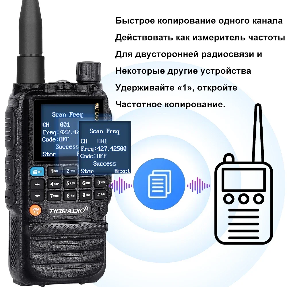 TIDRADIO H3 Professional Walkie Talkie  Phone  Dual PTT Air Band Long Range Radio  APP USB Type-C Cable  Programming HAM GMRS