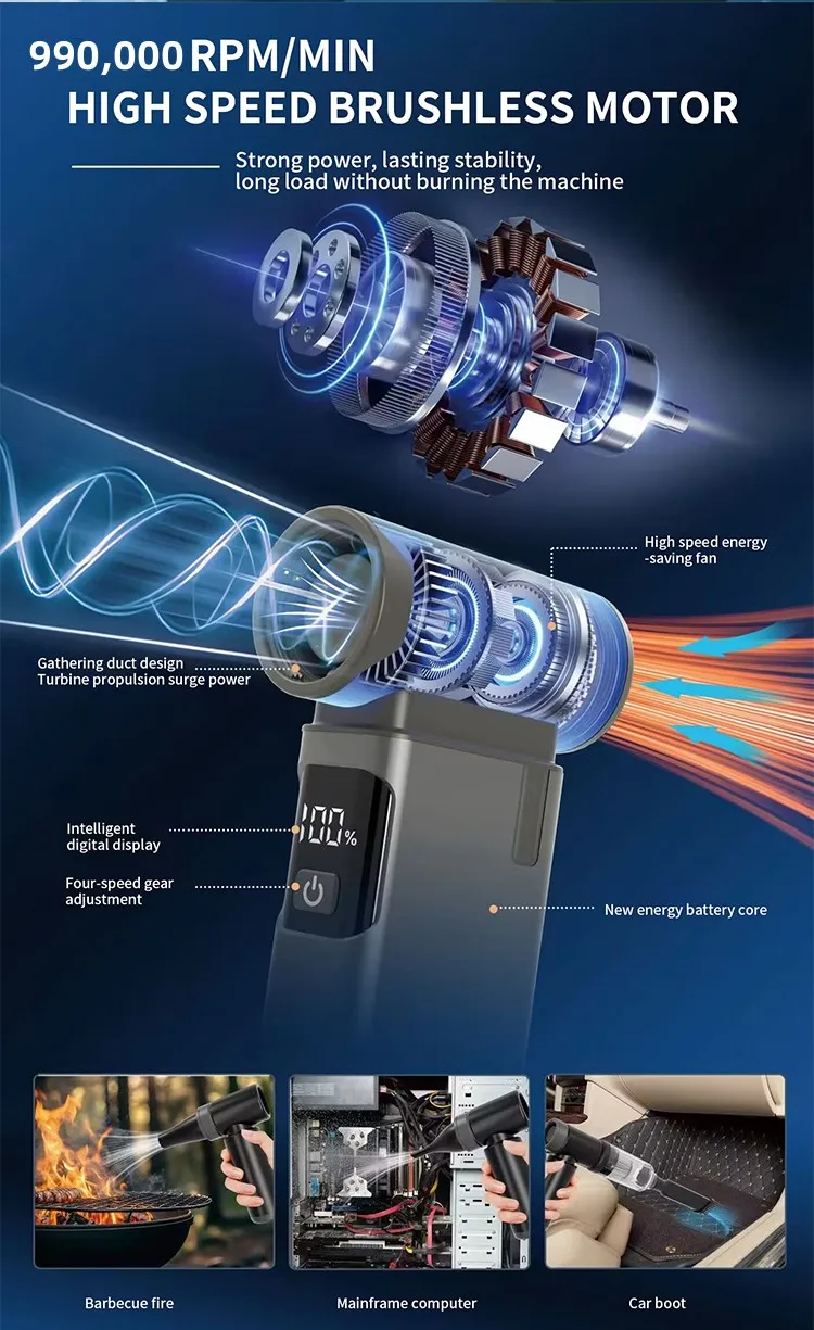 

900000 RPM Turbo Jet Fan Powerful Air Blower Brushless Motor Rechargeable Portable Handheld Blower PC Tools Violent Fan