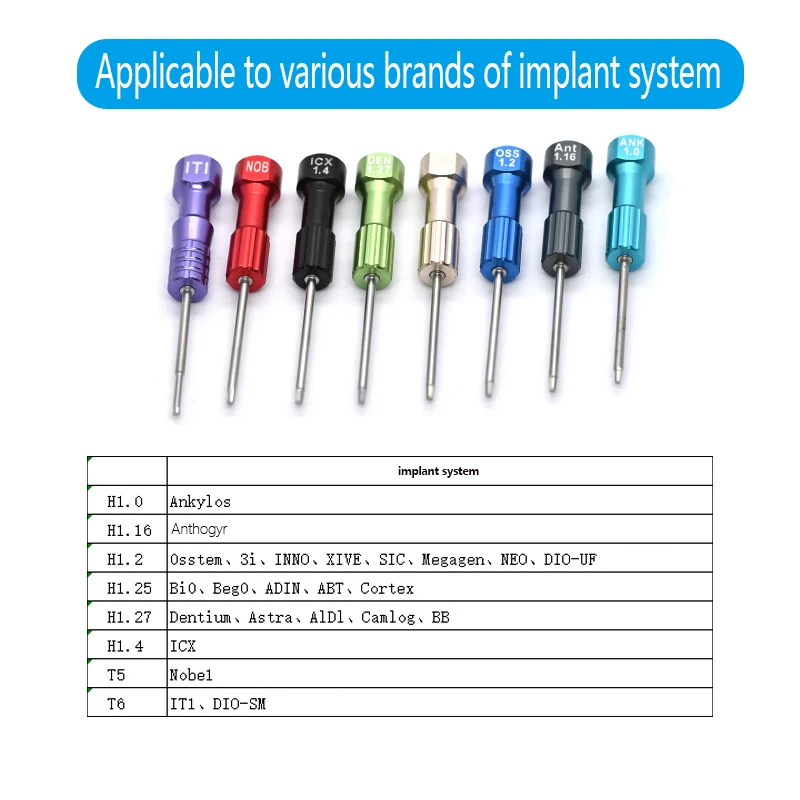 Dental Stainless Steel Implant Screw Driver Tool Dentistry Tool Kit Micro Screw Driver for Implants Drilling Tool High quality