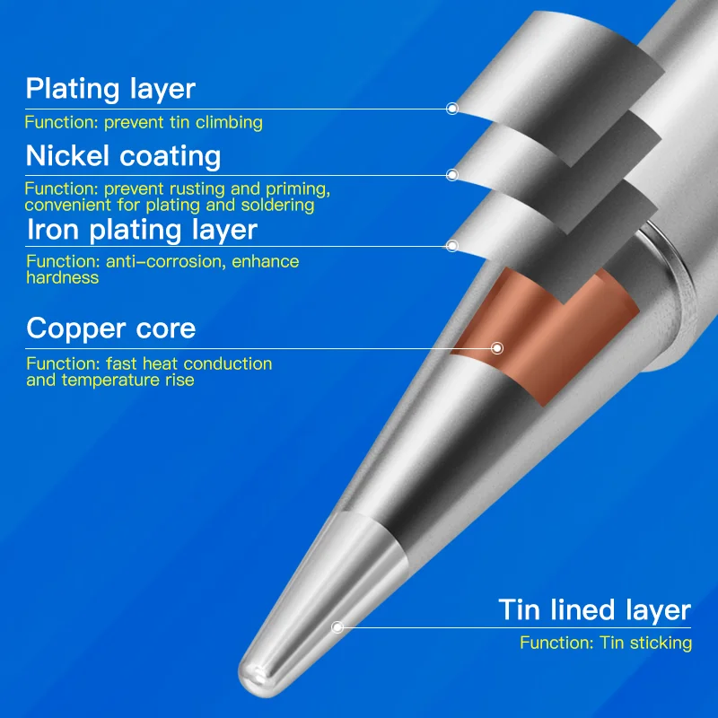 MAANT ANT936 Electric Soldering Iron Head Pointed Horseshoe Constant Temperature Universal Replace Heating Core soldering tips