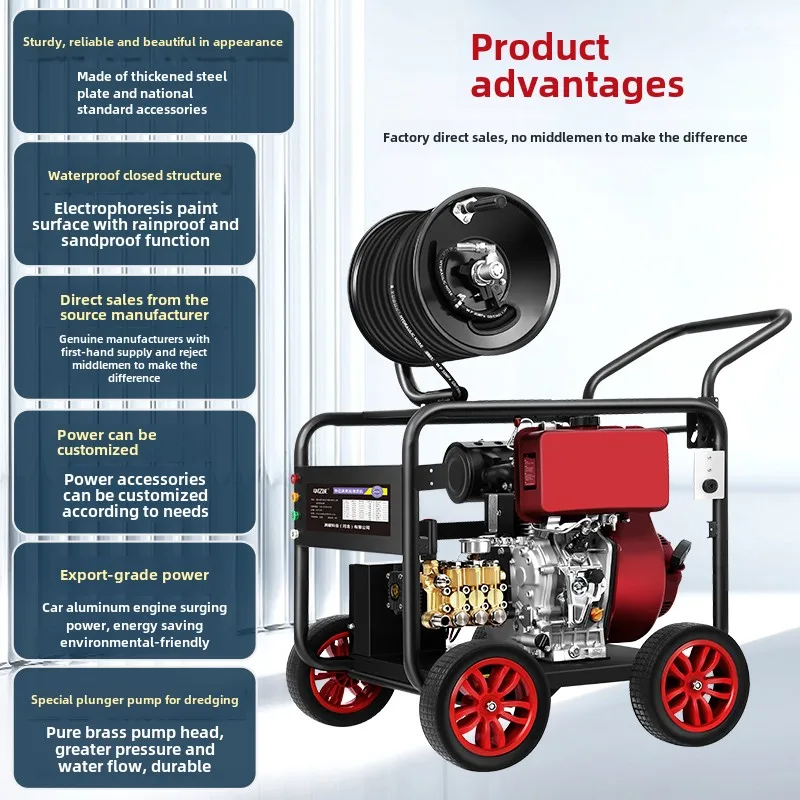 LYN 220V Electric High Pressure Washer Commercial Industrial Sewer Property Pipe dredging machine