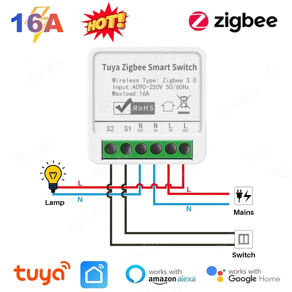 16A Tuya Zigbee Smart Switch Smart Home Light Switch Module DIY Breaker Relay APP Remote Control Timer Voice for Alexa Google