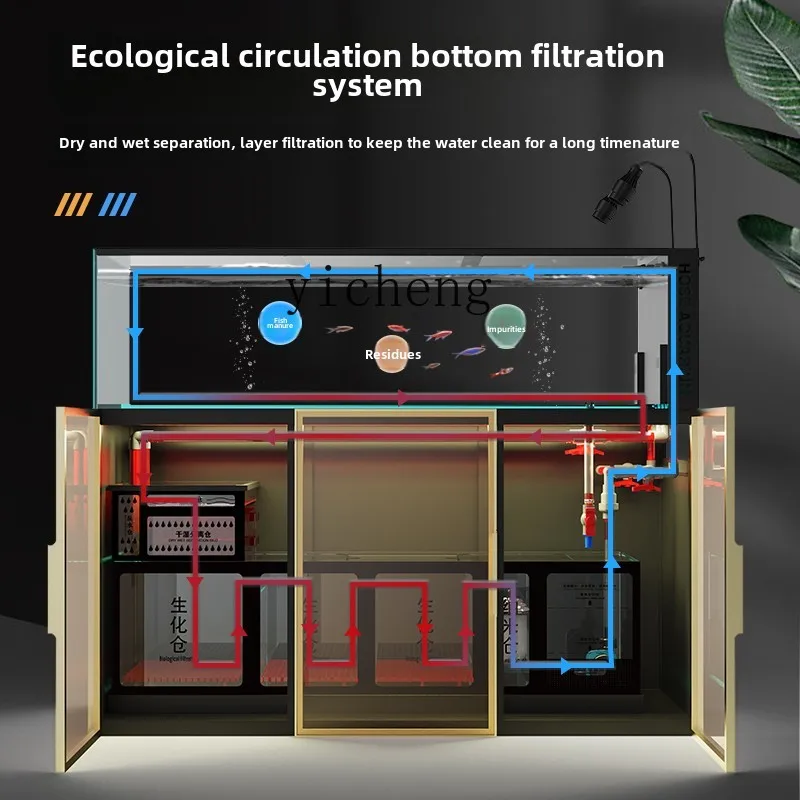 XL stream tank South American tank bottom filter overflow creative landscaping Three Lakes Cichlid ecological fish tank screen