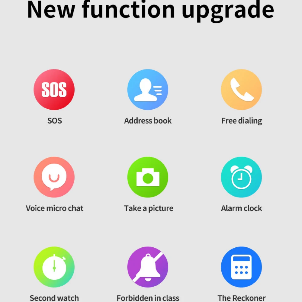 طالب أطفال 4G ساعة ذكية مكالمة فيديو GPS WIFI LBS موقع الدردشة الصوتية الوجه فتح مقاوم للماء SOS الأطفال Smartwatch