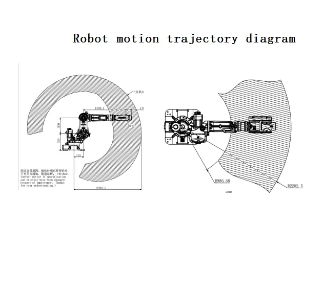 Brazo robótico de flexión industrial automática BRTIRBR2260A Robot industrial BORUNTE Brazo robótico