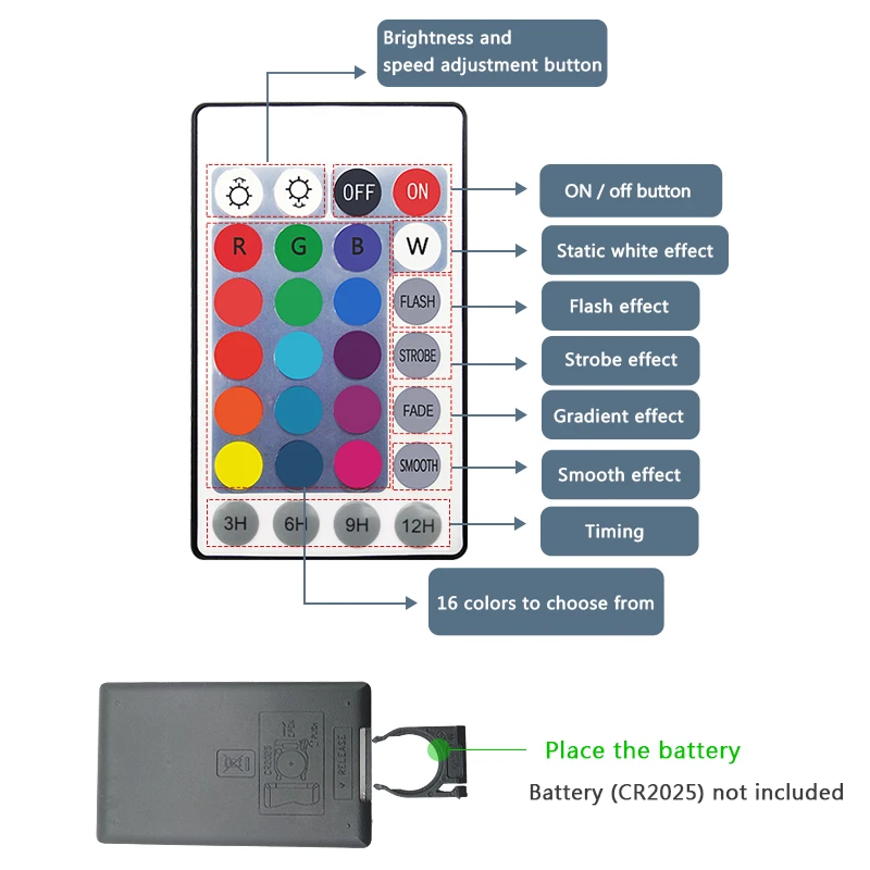 الوقت عكس الضوء RGB كشاف ضوء مقاوم للماء IP66 في الهواء الطلق التحكم عن بعد الكاشف التيار المتناوب 220 فولت فناء حديقة الإضاءة الأضواء #6