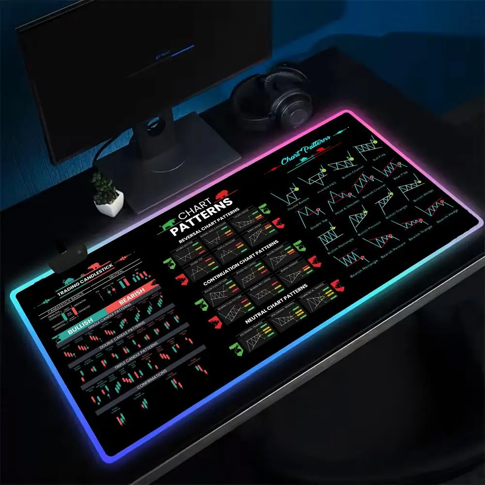 Stock Market Mouse Pad Anime Gaming Mouse Pad LED Table Pads Backlit Rubber Desktop XXL Mousepad RGB Desk Mats