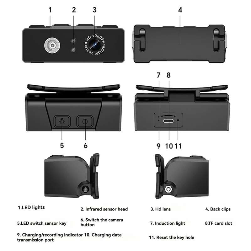B34B-Head-Mounted Camera 1080P HD Mobile Rechargeable Headlight Sensor Light Recorder For Camping And Outdoor Sports