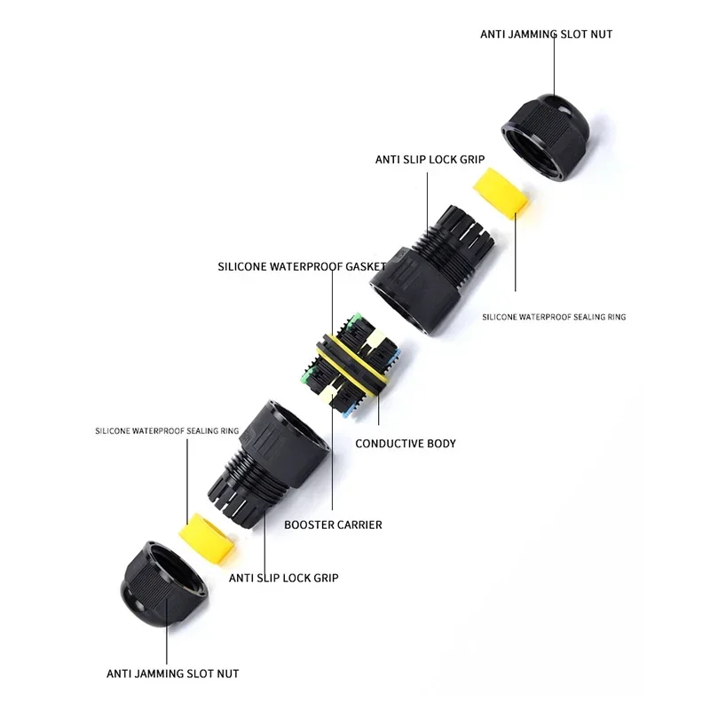 Connettore per cavo elettrico per scatola di giunzione impermeabile esterna IP68, facile da installare, M16 M20 M25 per gamma di cavi Ø3.5-14mm a 2 vie