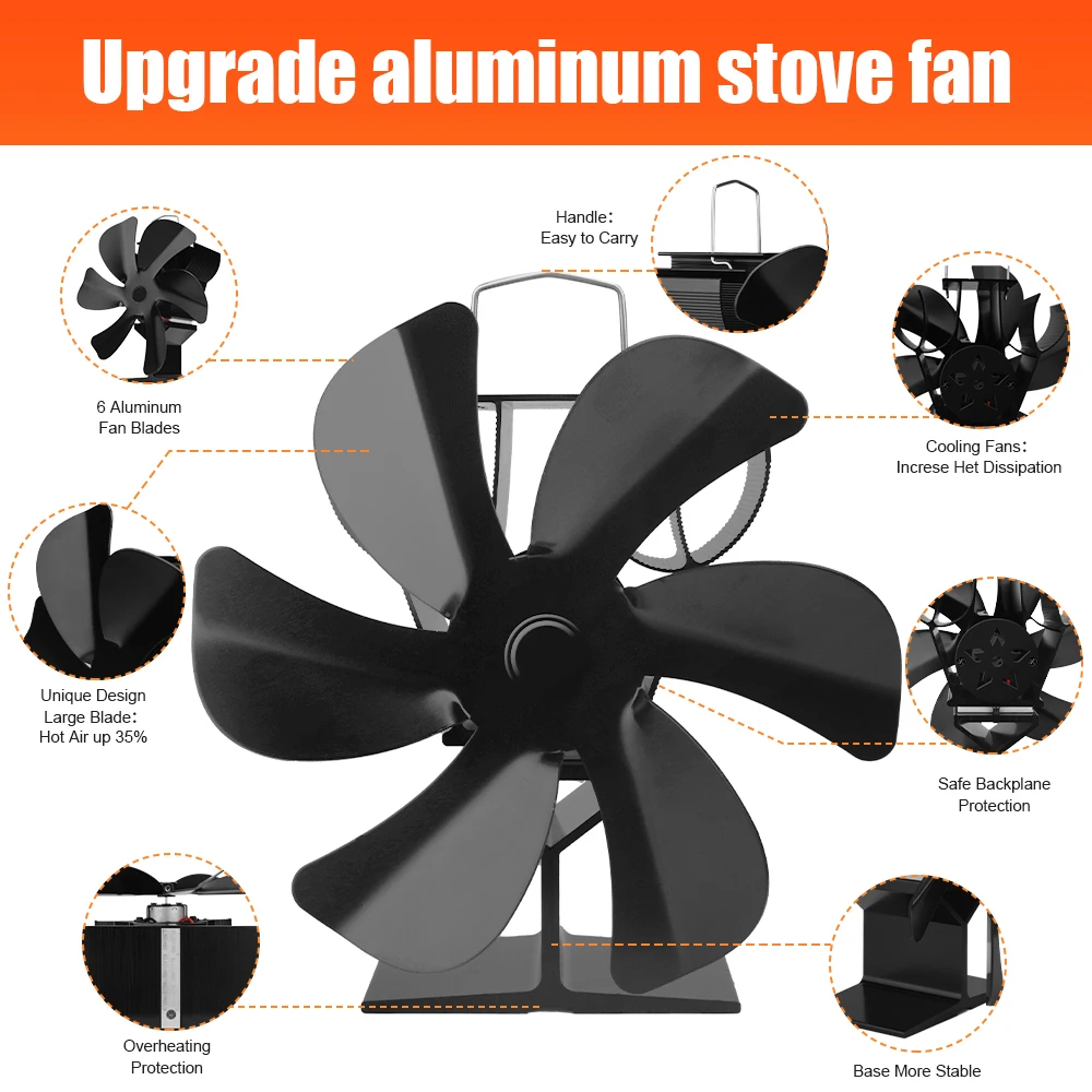 6 Blade Heat Powered Stove Fan Mini Fireplace Fan Log Wood Burner Eco-fan Quiet Fireplace Fan Heater Efficient Heat Distribution