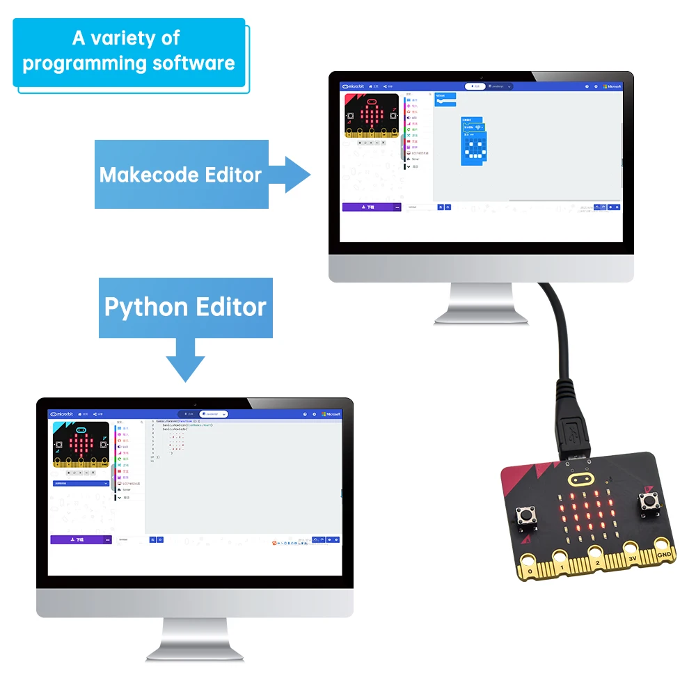 keyestudio Basic/Beginner Micro Bit V2 Starter Kit For BBC Micro:Bit Kit DIY Projects STEM Education Programming Kit For Kids