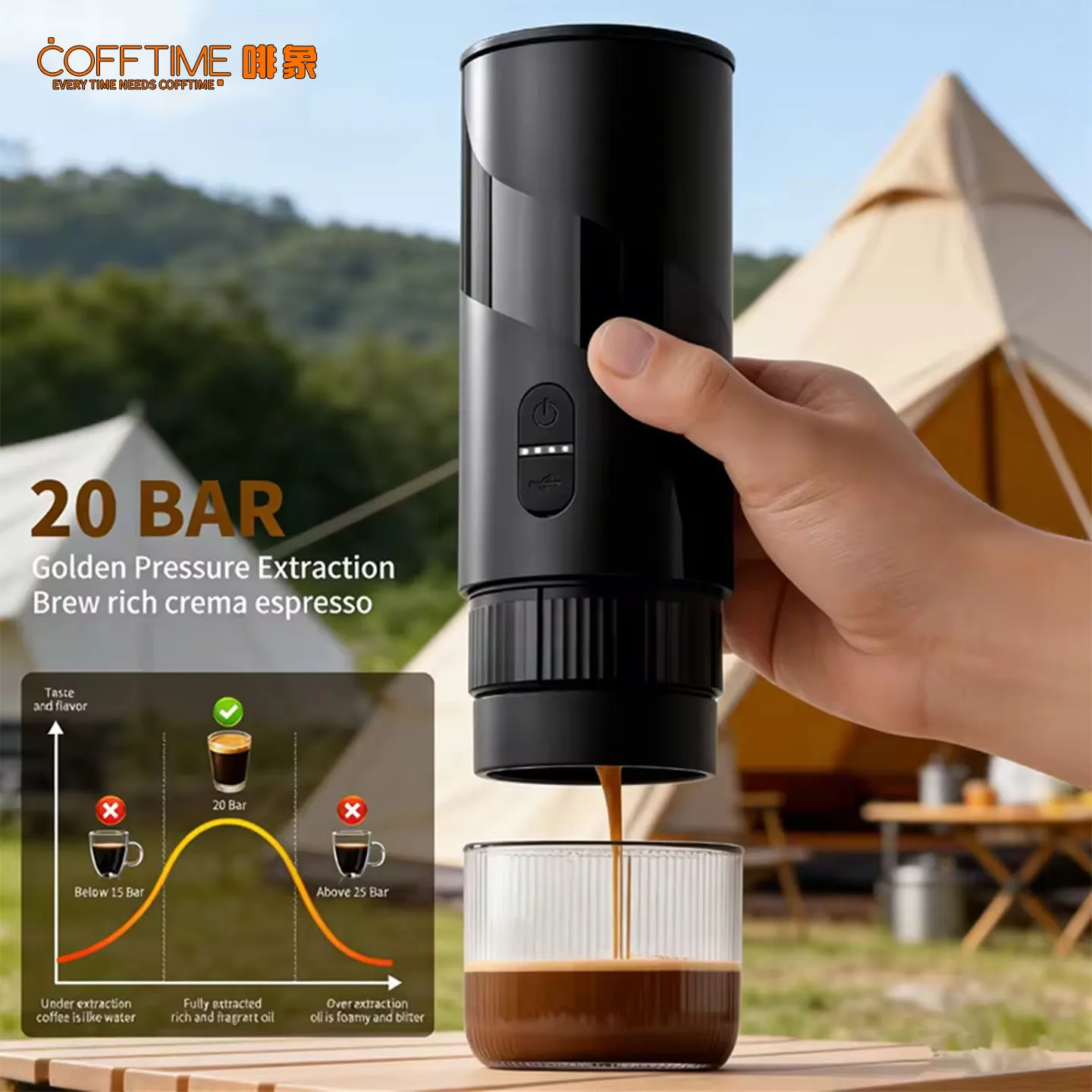 Electric Portable Espresso Coffee Machine 20 Bar for Car & Home Camping Coffee Maker 2-in-1 Capsule Powder Travel Coffee Maker