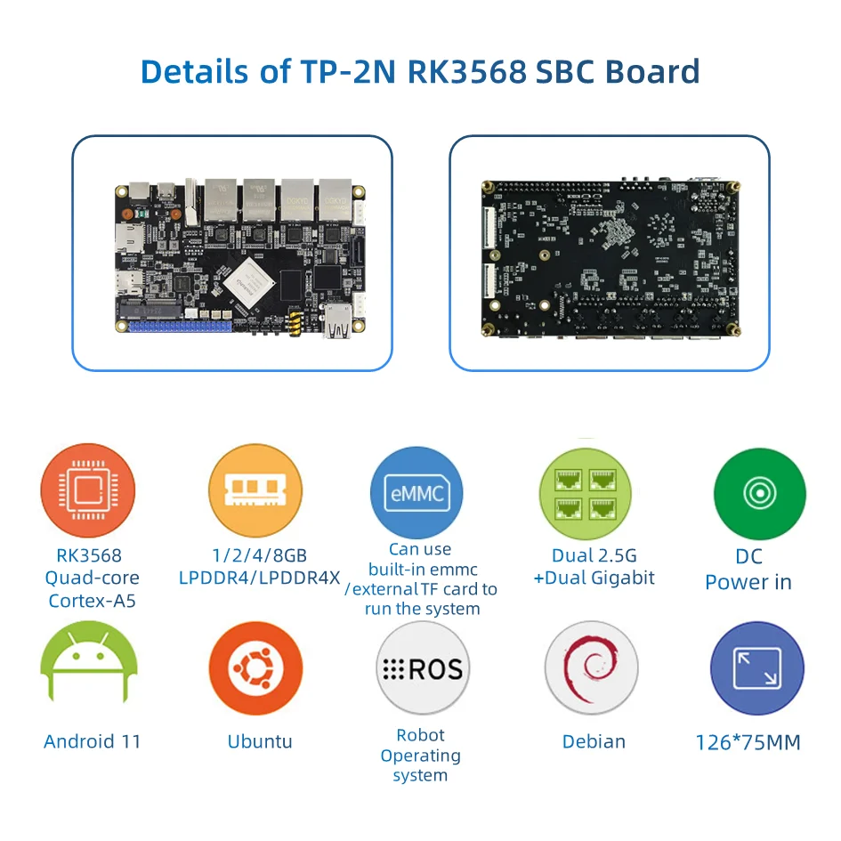 Rockchip-Kit de placa base y procesador RK3568 SBC, doble Gigabyte emmc, 32GB, MIPI DSI, Android 11, Linux OS Board para Raspberry Pi 4