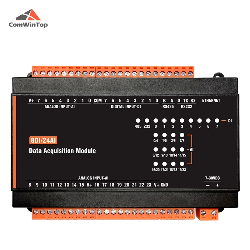 

CWT-MB308H 24AI+8DI RS485 RS232 Ethernet Modbus Rtu Tcp Io Acquisition Module