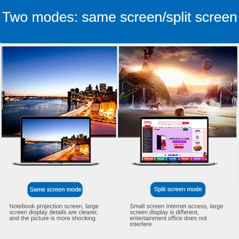Żeński kabel wideo typu C do HD/VGA/RJ45/DP, synchronizacja wideo telefonu komórkowego do transmisji wideo na laptopie HP MI