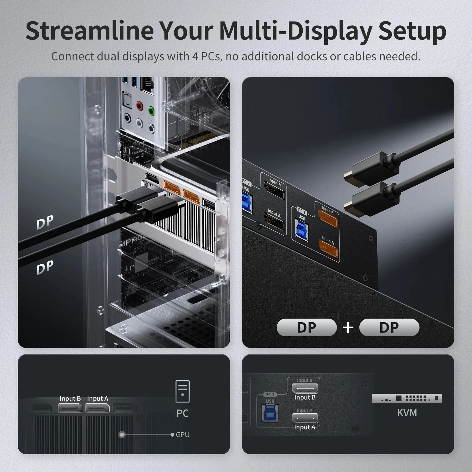 4 Port Dual Monitor KVM Switch Kit DP 4K60Hz with USB 3.0 Docking Station EDID Microphone L/R KVM Switches