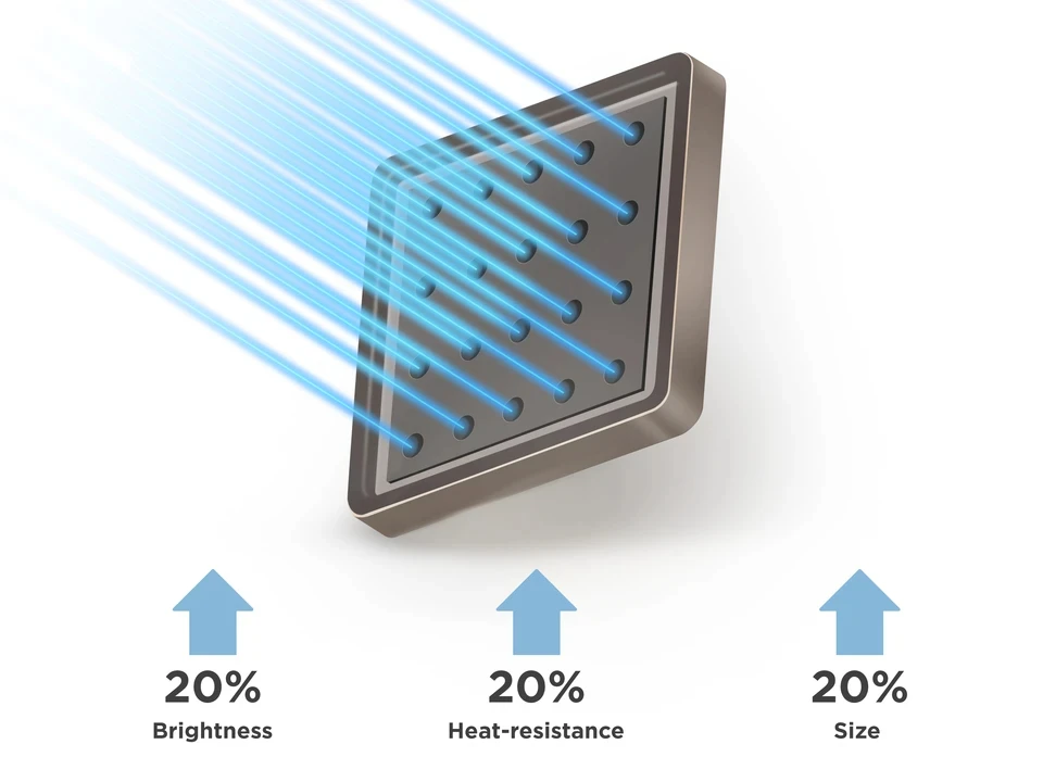 جهاز عرض ليزر فيوسونيك LSC600WU-ST للأعمال والتعليم 6000 ANSI Lumens 4K جهاز عرض 3LCD