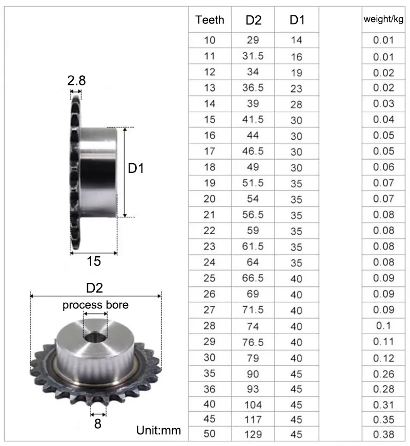 1pc 05B Sprocket Wheel 10 Teeth To 50 Teeth And 45# Steel Tooth Surface Quenched Sprocket Pitch Of 8mm Process Bore