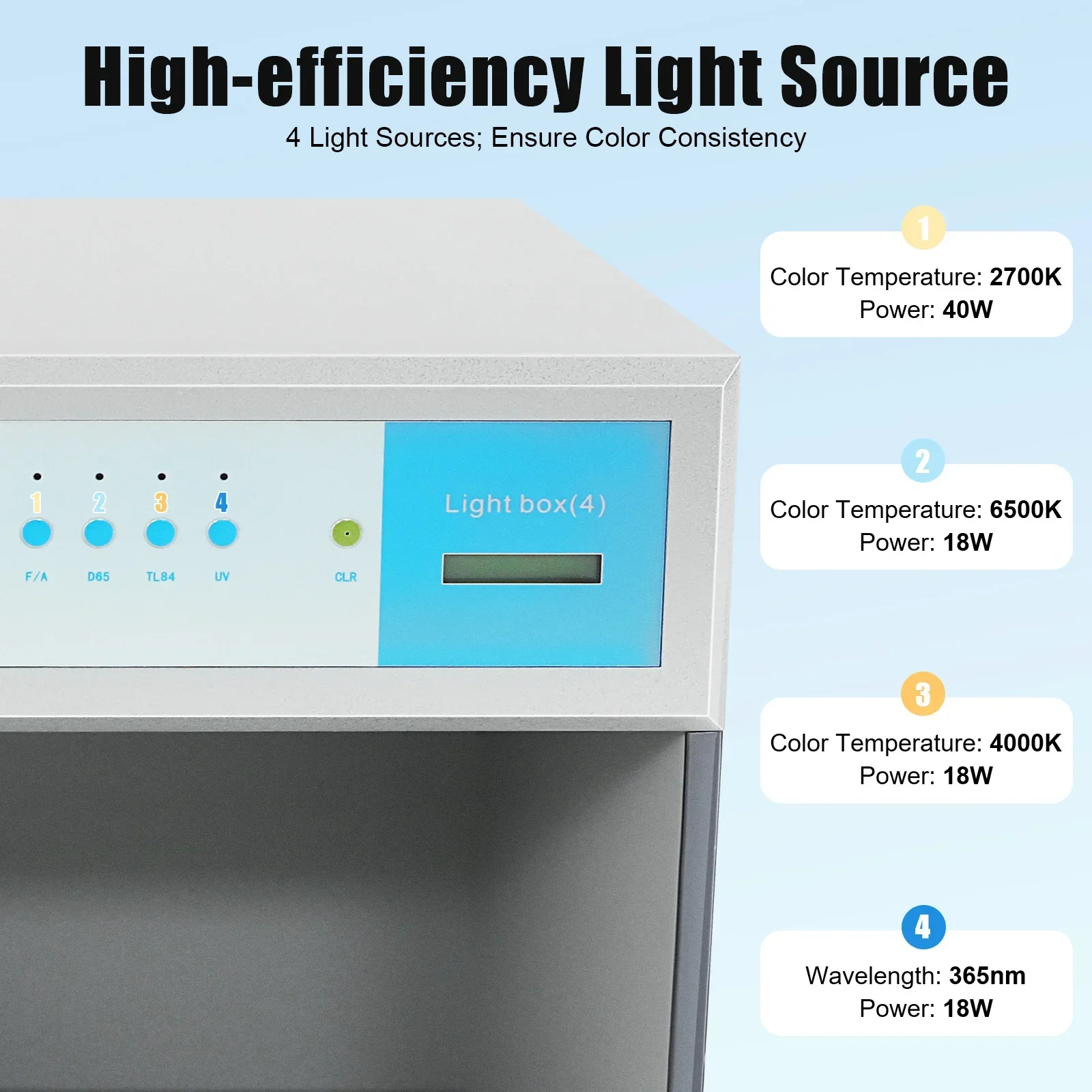 Color Assessment Box,4 Color Matching Cabinet,Industrial Color Matching