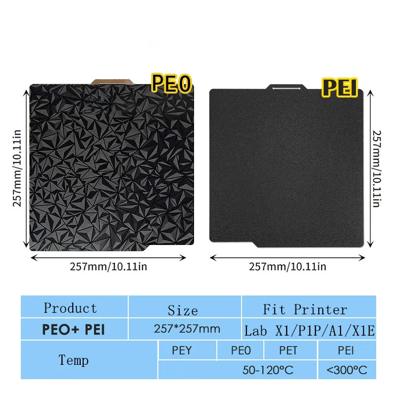 ENERGETIC For Bambu Lab P1P Build Plate Black Textured PEI Sheet 257x257mm Smooth PEY PEO PET Spring Steel Sheet For  X1C,A1