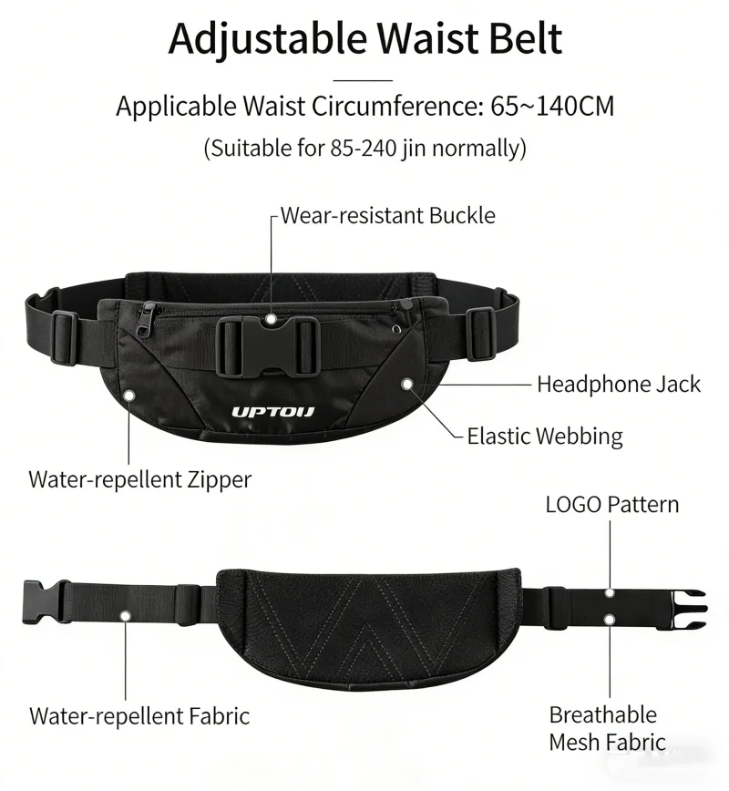 Sac de taille multifonctionnel - Running Gear Backpack avis et prix
