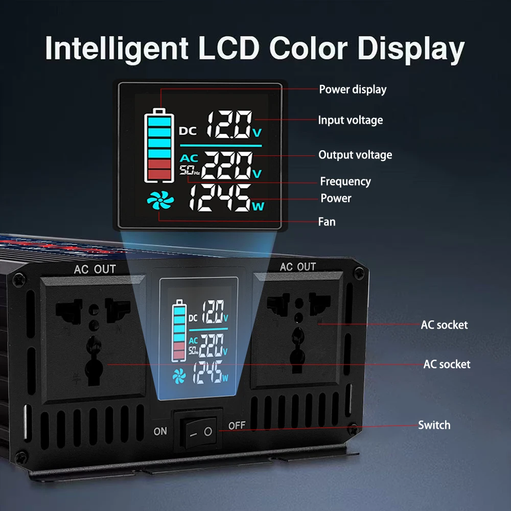 Thumbnail 4 - #25 Trending Power Inverters Right Now